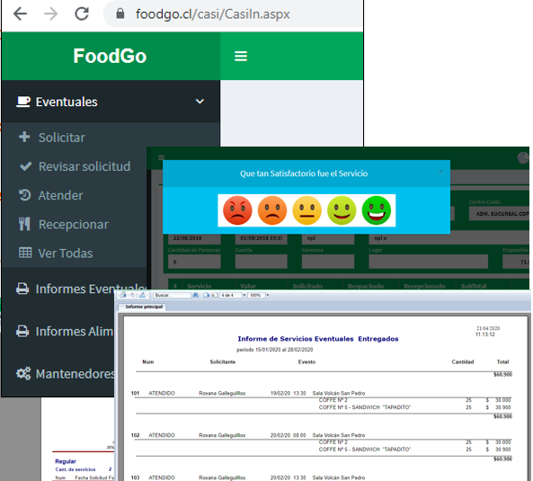 Reportes y módulos FoodGO